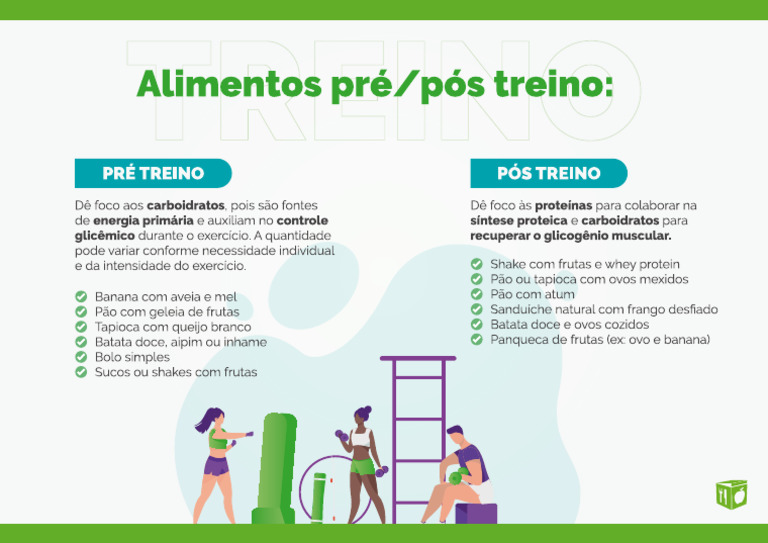 Pré e Pos Treino | PDF
