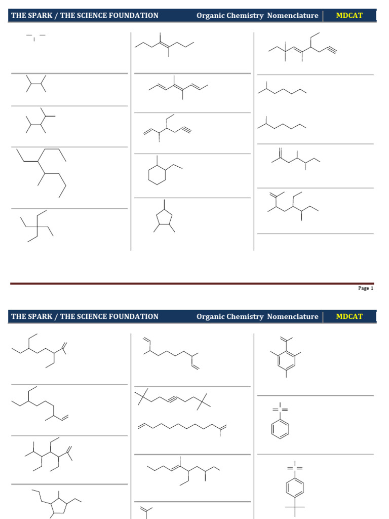 Nomenclature-converted.. | PDF | Methyl Group | Organic Chemistry