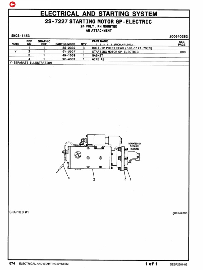 Electrical and Starting System 03 | PDF