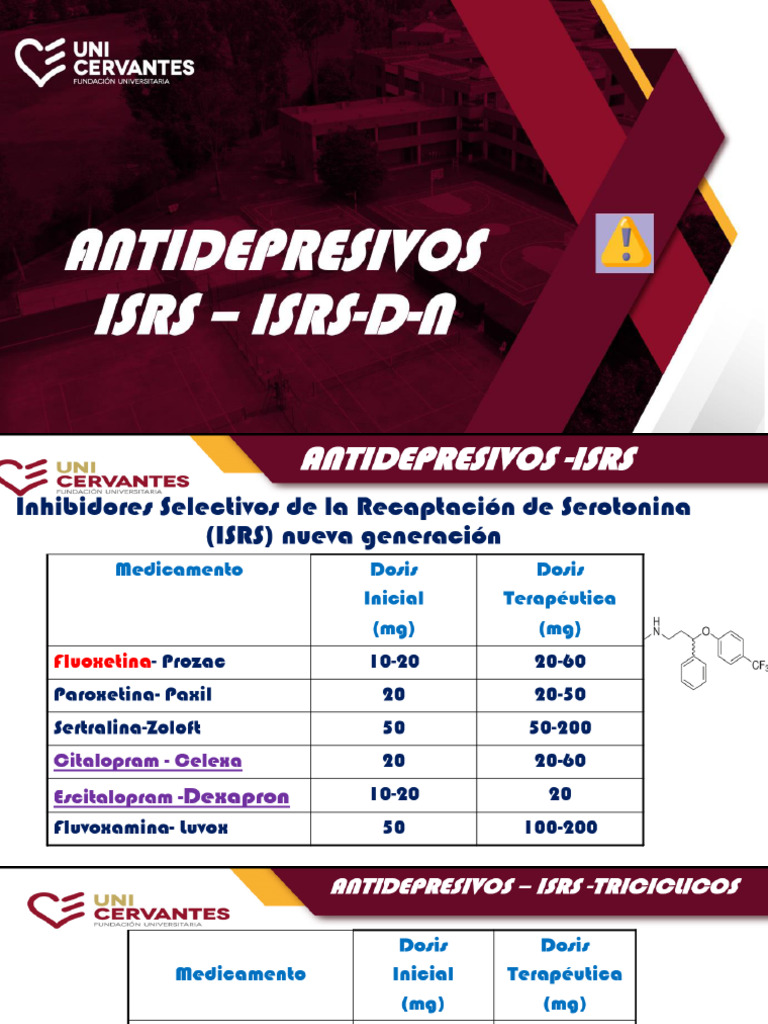 Antidepresivos ISRS ISRS D N | PDF
