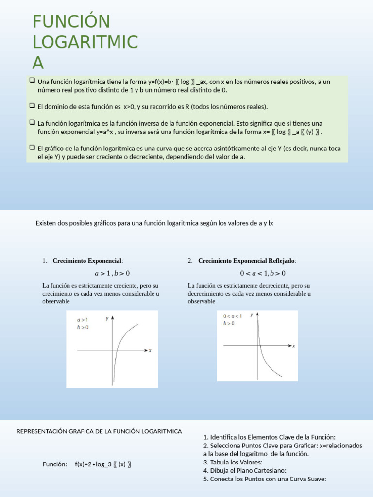 FUNCION LOGARITMICA | PDF | Decibel | Ph