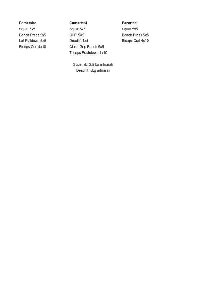 5x5 Strength Training Routine | PDF