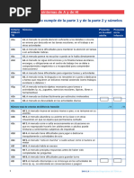 DIVA 2.0: Diagnóstico TDAH en Adultos | PDF | Desorden hiperactivo y ...