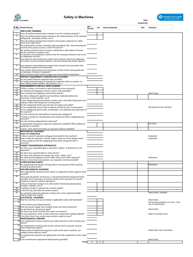 Machine Safety Audit Checklist | PDF | Personal Protective Equipment ...