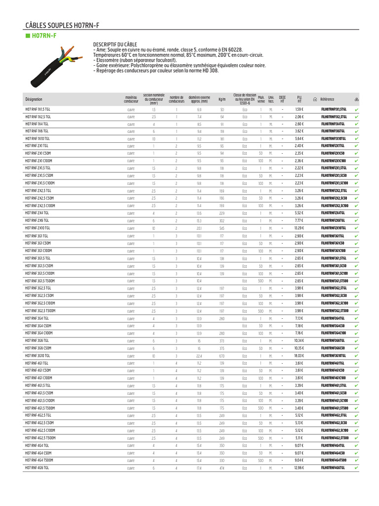 catalogue-reference-cable-souples-H07RN-F_2 | PDF | Cuivre ...
