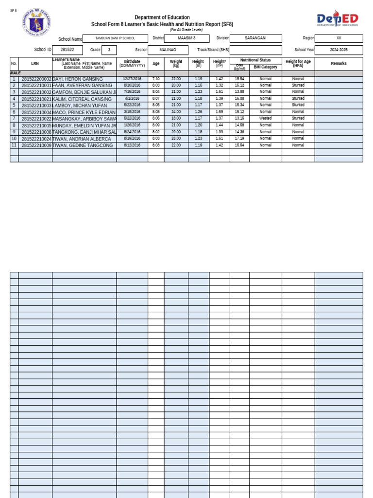 SF-8-NS - Copy | PDF | Hyperalimentation | Malnutrition