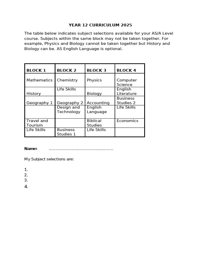 Year 12 AS/A Level Subject Guide 2025 | PDF