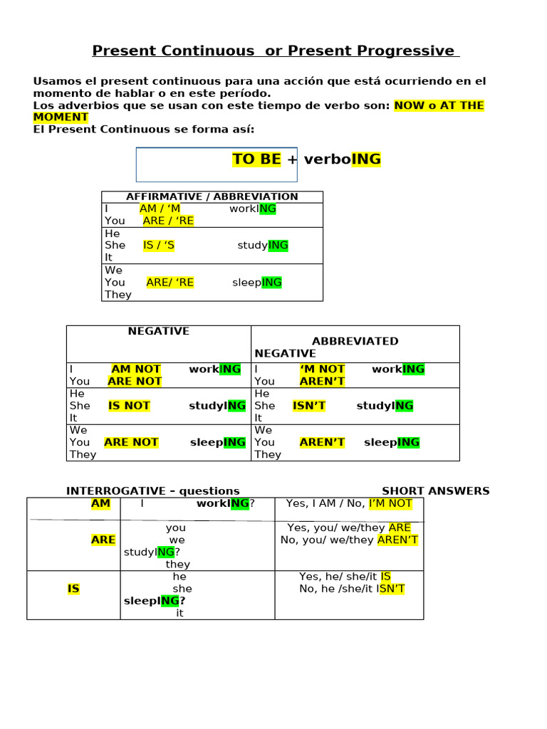 Present Continuous Grammar Guide | PDF