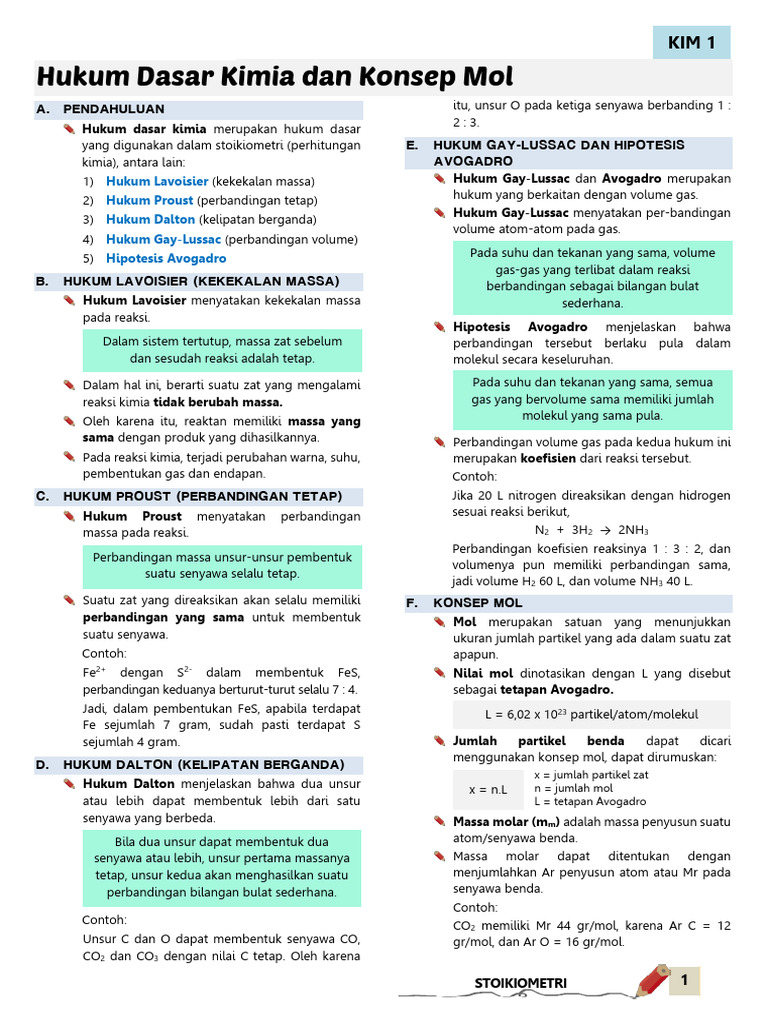 Hukum Dasar Kimia dan Stoikiometri | PDF