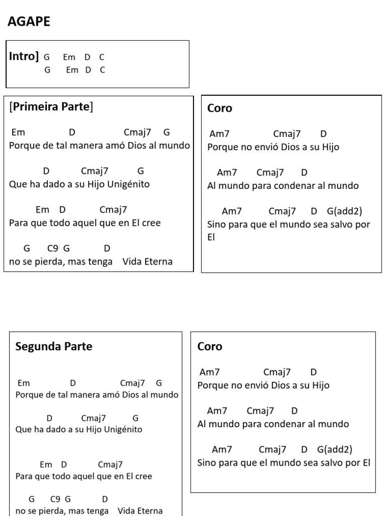 Agape | PDF | Teología | Creencia religiosa y doctrina