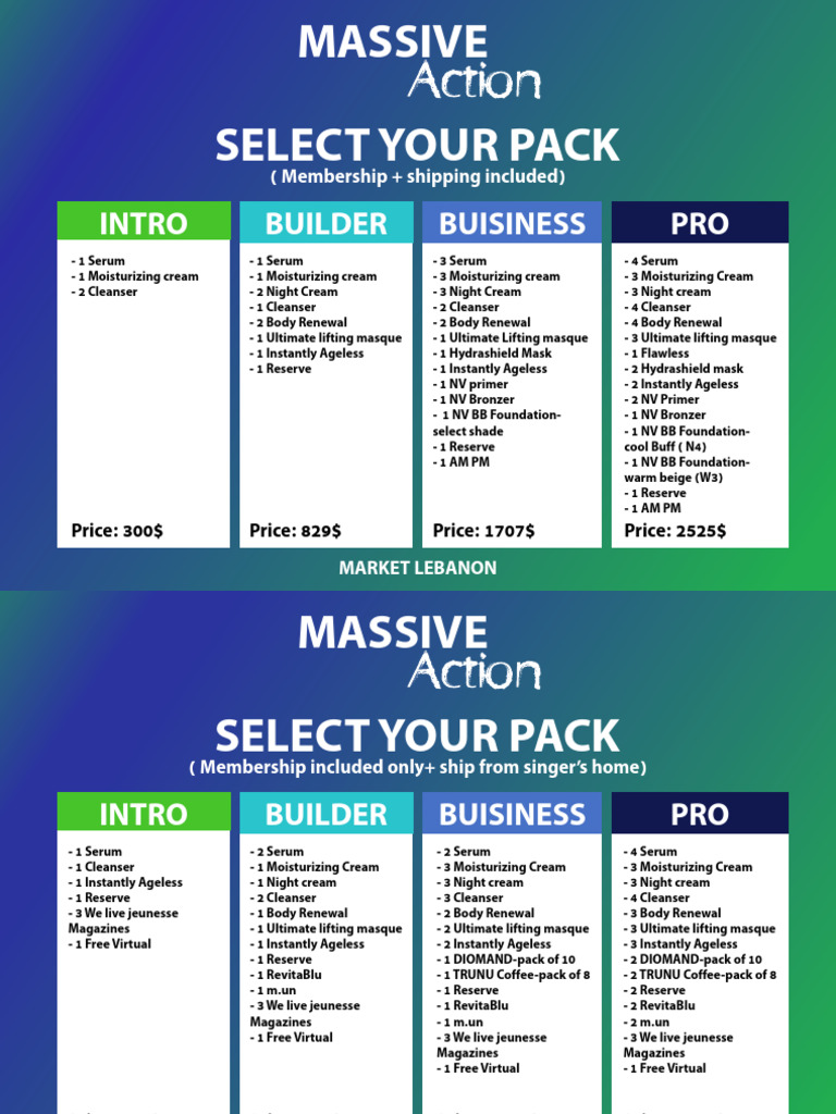 Massive Action Packages | PDF | Skin Care