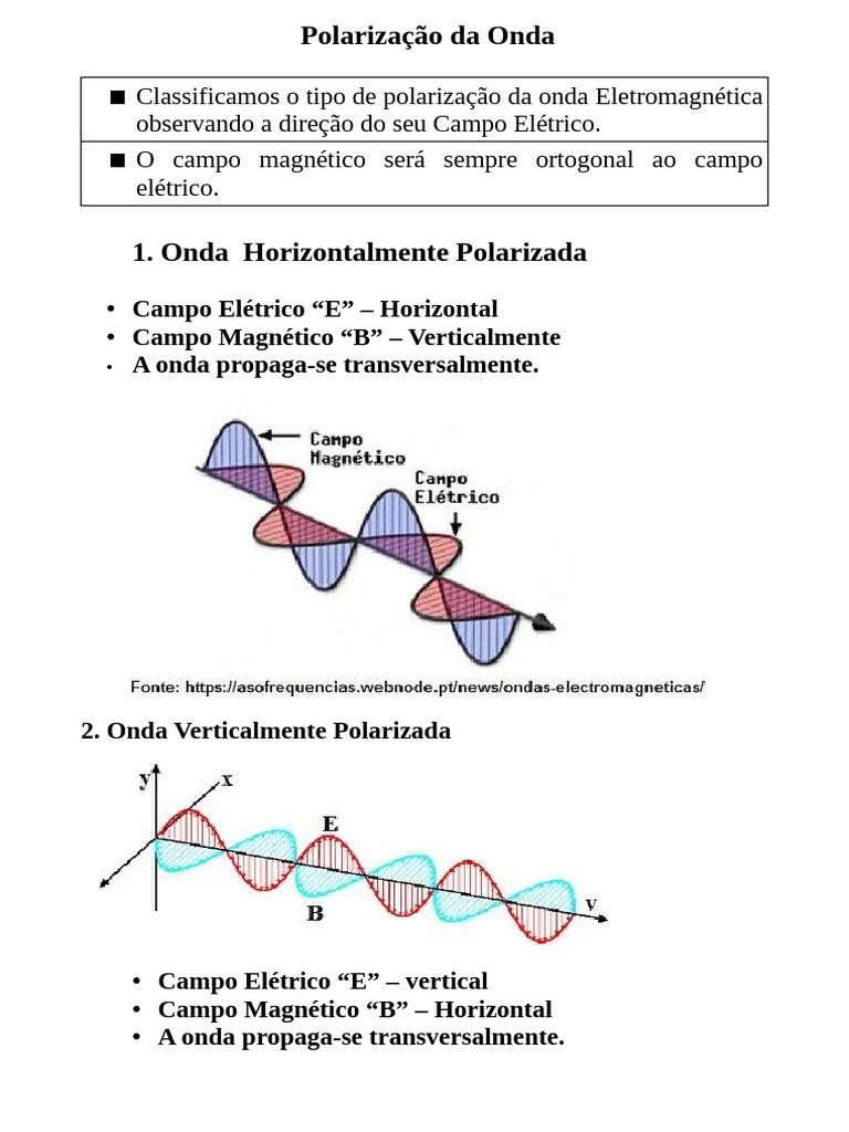 Tipos de Polarização de Ondas Eletromagnéticas | PDF