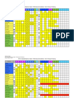 Sport Ex Dip Year 12 Tracking