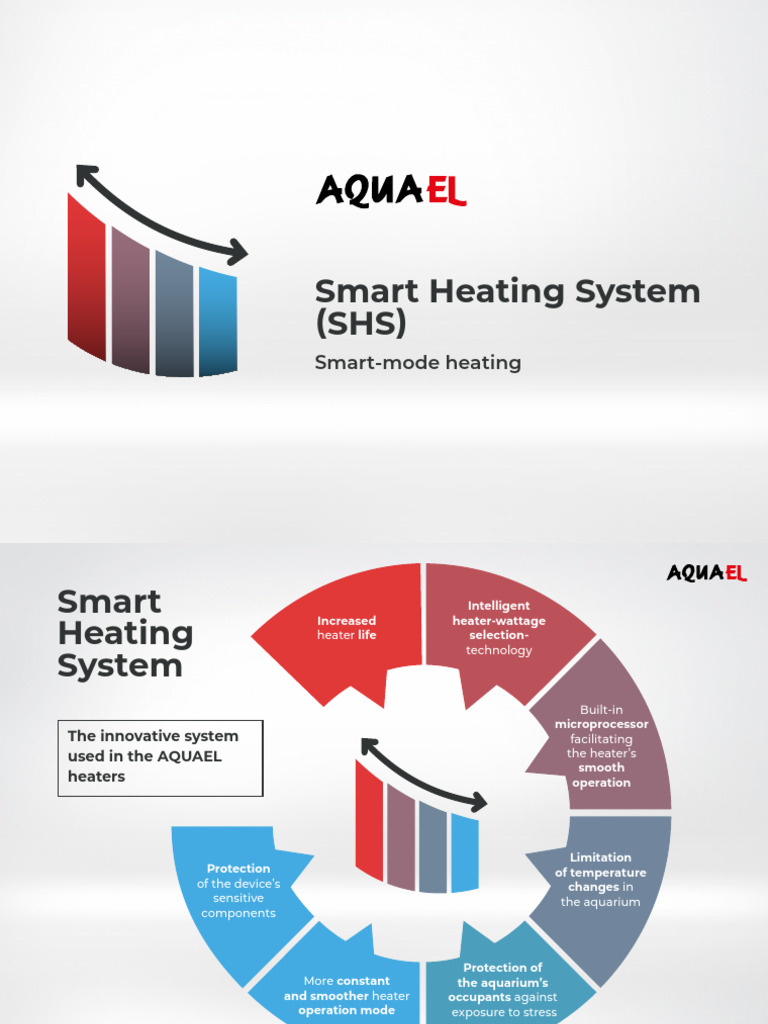 Smart Heating System Shs Presentation En-2 559 | PDF | Temperature ...