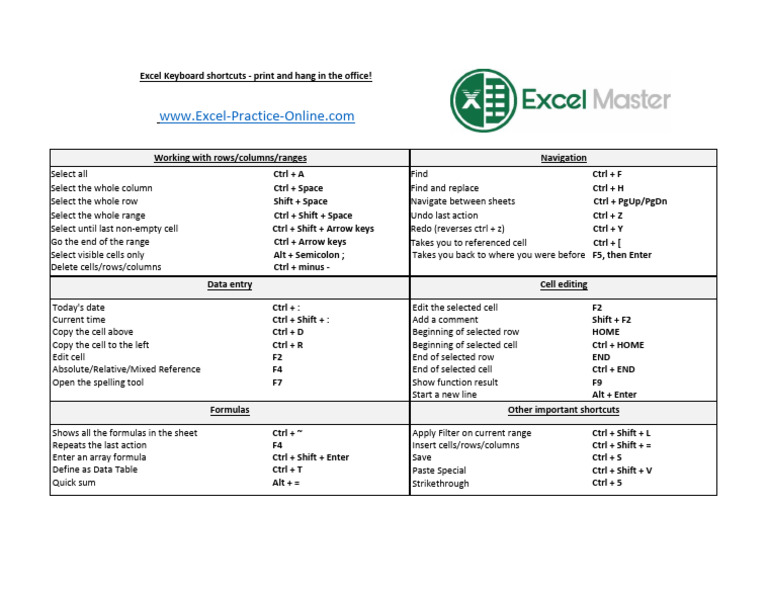 Shortcuts For Windows 2 | PDF | Control Key | Text