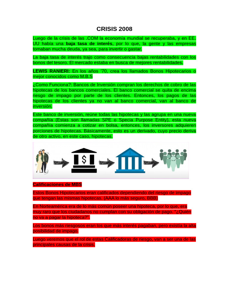 La Crisis Financiera de 2008 | PDF | Obligaciones de deuda garantizadas ...