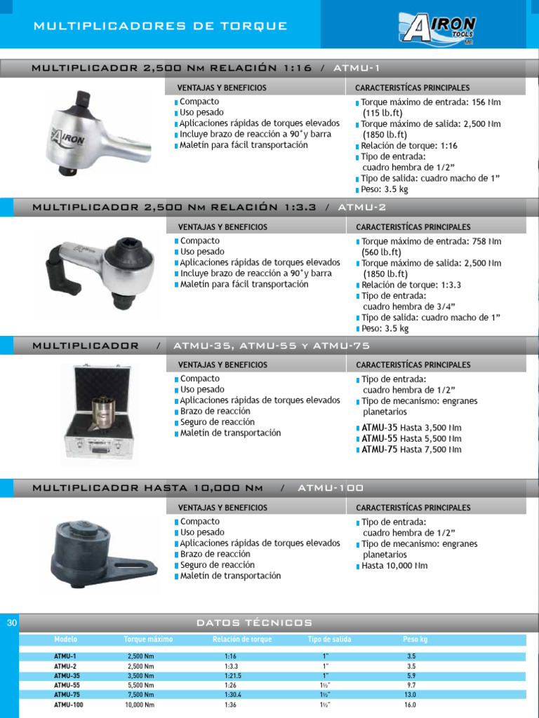 Multiplicador de Torque | PDF