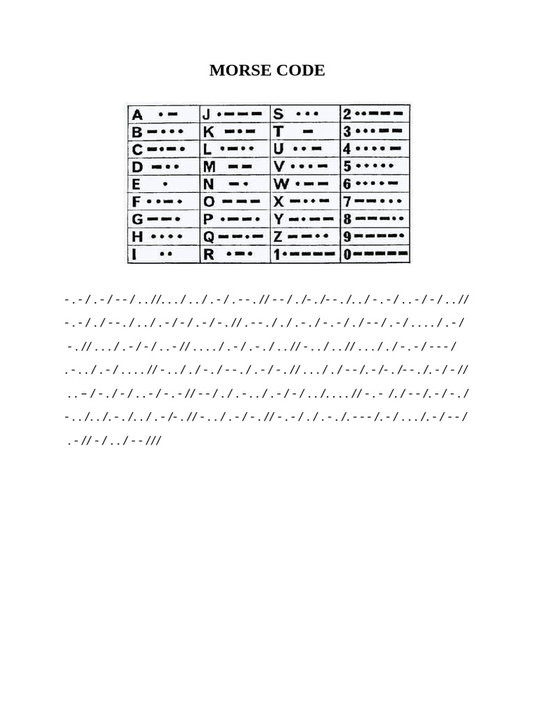 Morse Code Translation Guide | PDF