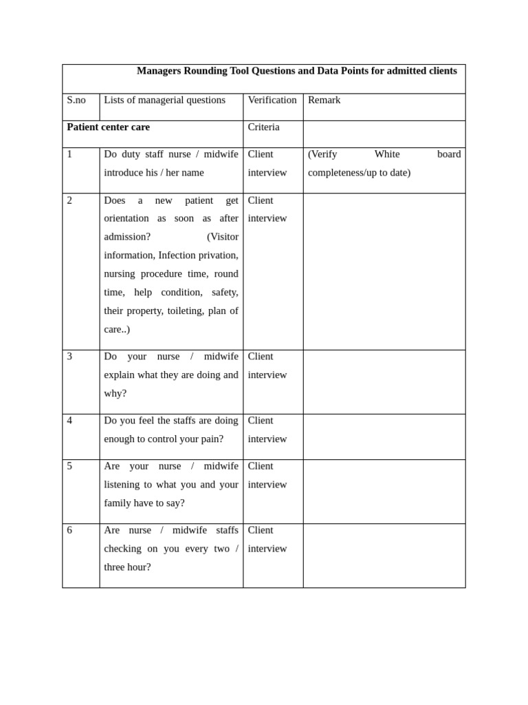 Patient Care Manager Questions Guide | PDF | Nursing | Patient