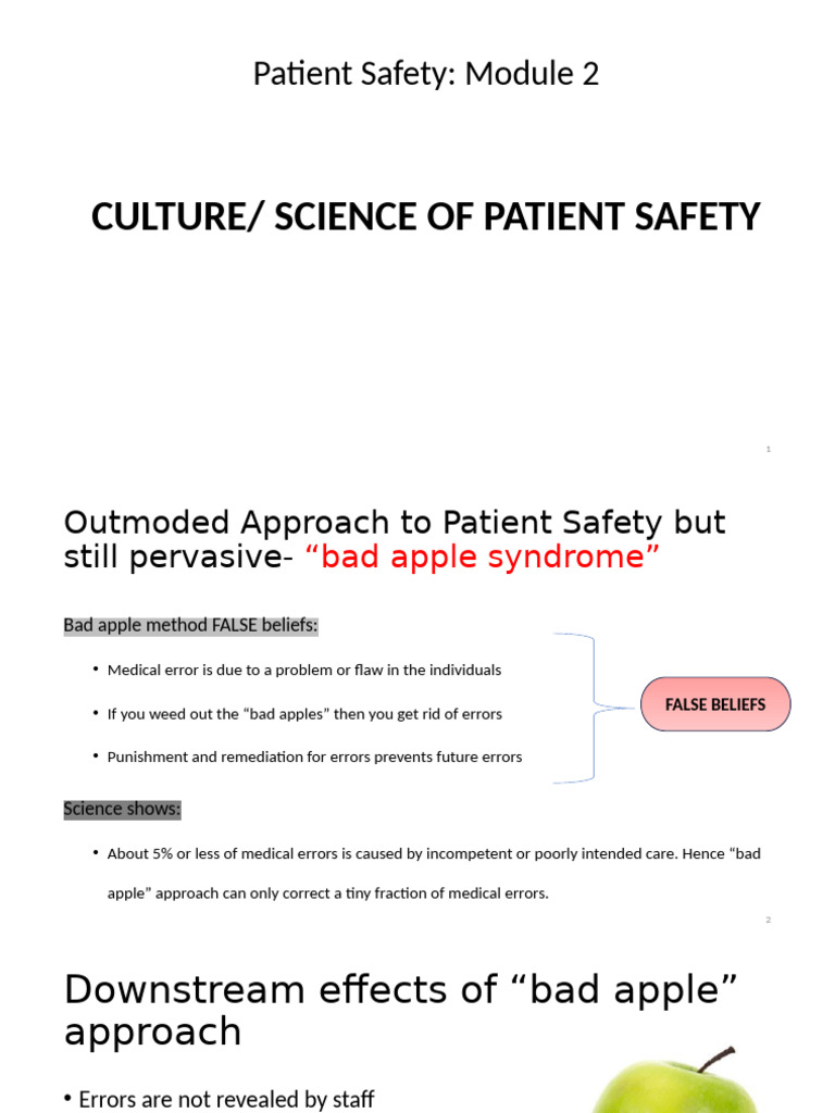 Module 2 - Patient Safety NOV 2024 | PDF | Health Care | Medicine