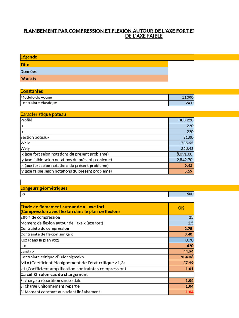 Calcul de flambage des poteaux HEB 220 | PDF | Flexion (matériau ...