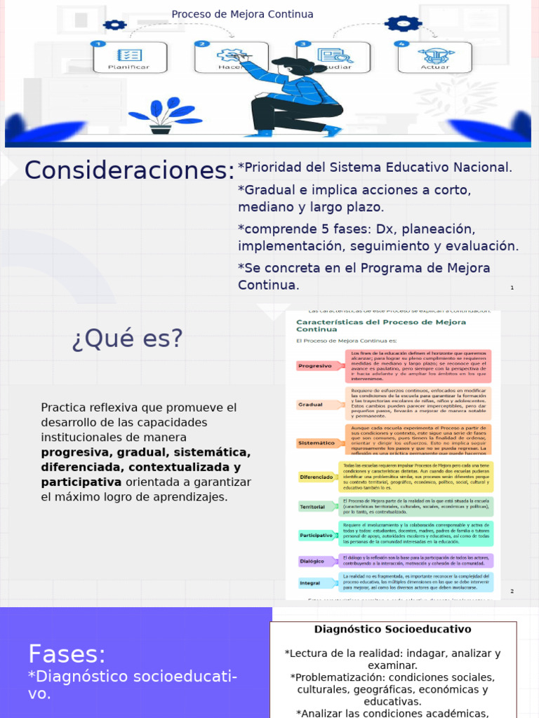 El Proceso de Mejora Continua | PDF | Evaluación | Planificación