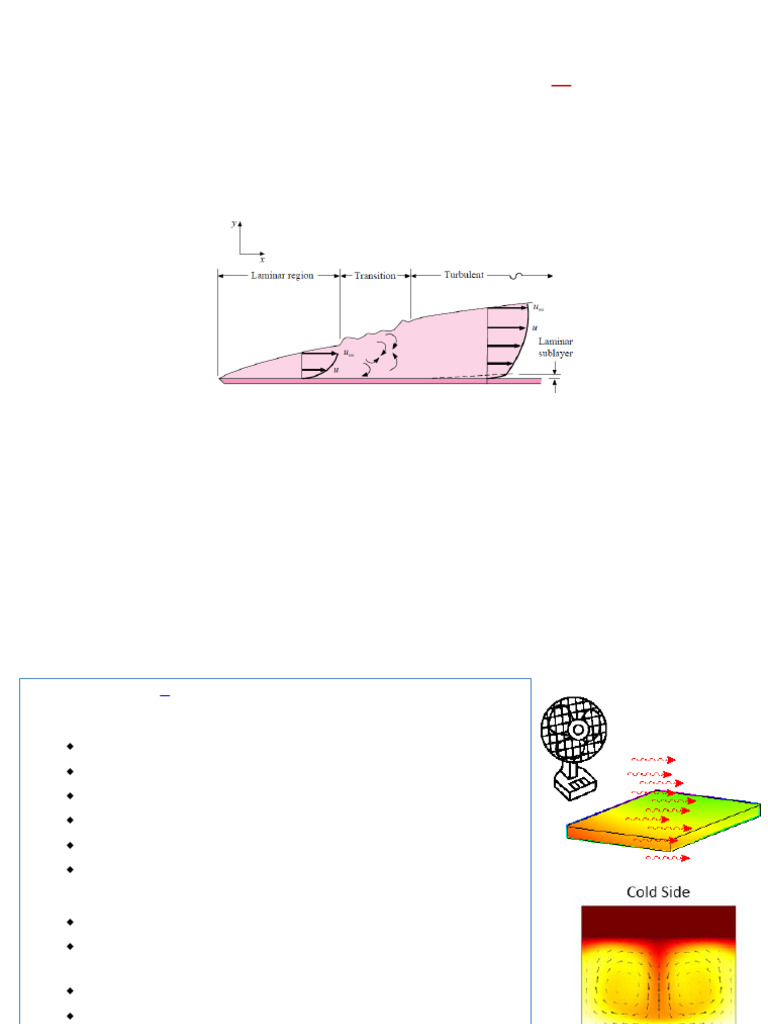 Convection Heat Transfer Principles | PDF | Boundary Layer | Fluid Dynamics