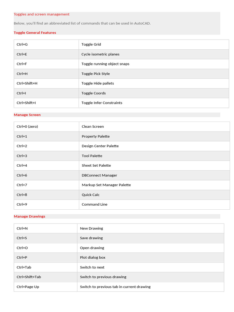 Toggles and Screen Management | PDF | 3 D Computer Graphics | Rendering ...