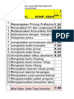 UN_2012_SIMULASI_PERHIT._KELULUSAN_UN_SMK