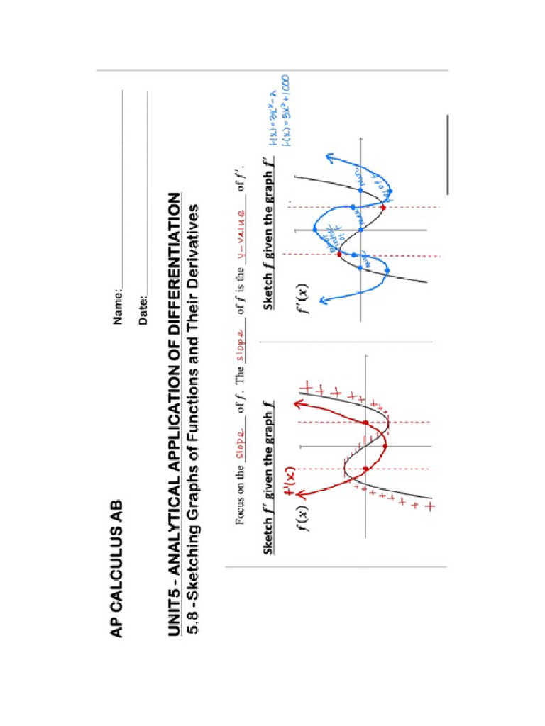 12 9 24 cn 5 8 sketching graphs of functions and their derivatives 1