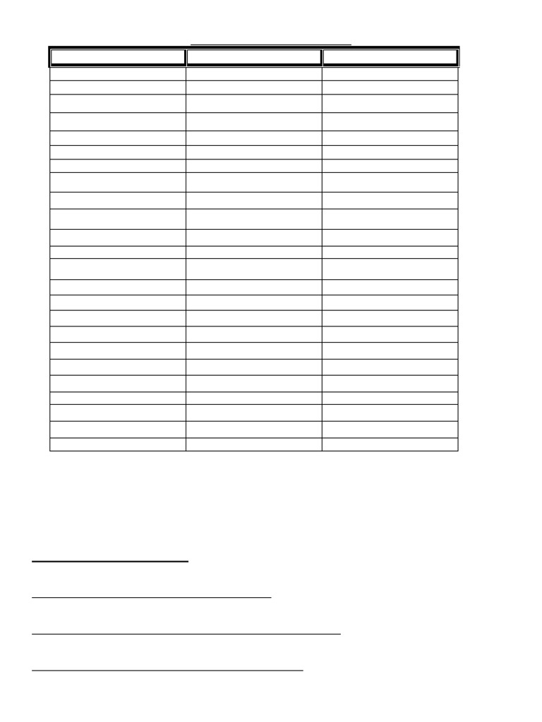 Baseline General Xray Technique Chart Espan & Eng (1) PDF Skeletal