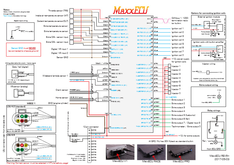 MaxxECU Wiring Diagram Overview | PDF | Throttle | Ignition System