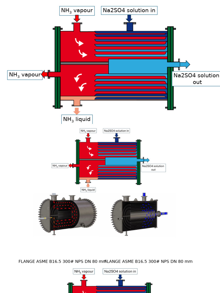Spiral Heat Exchanger | PDF