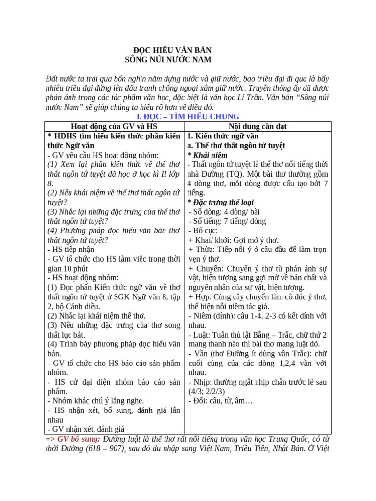 ĐỌC HIỂU VĂN BẢN | PDF