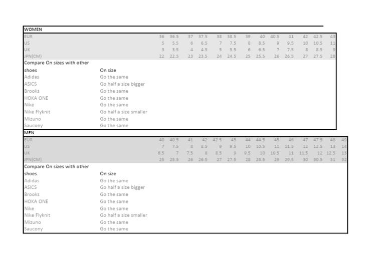 On Cloud Shoe Size Chart Guide | PDF
