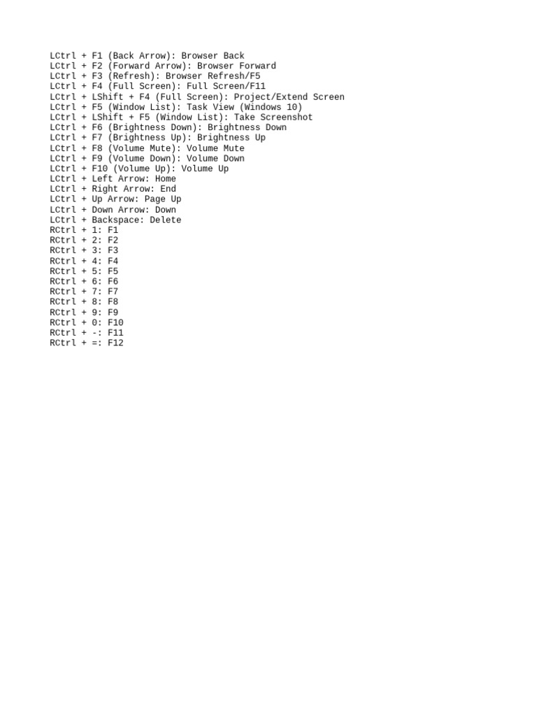 USE YOUR CHROMEBOOK KEYBOARD visual data 3