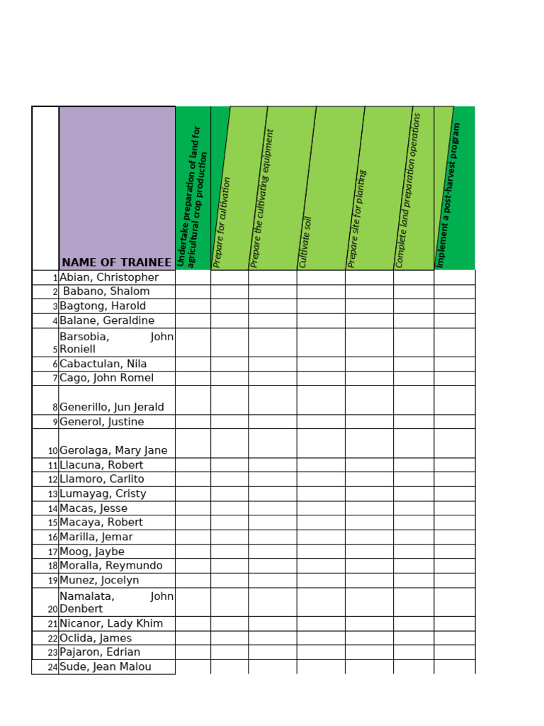 Achievement Chart PDF Agriculture Plants