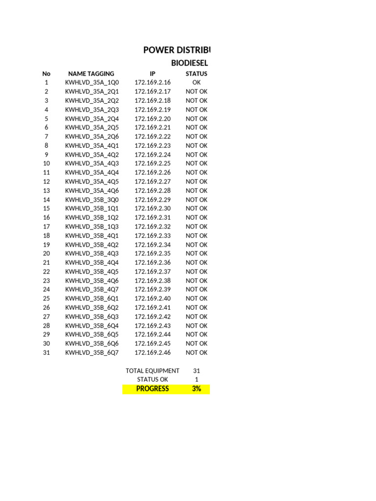 POWERMETER KWH | PDF