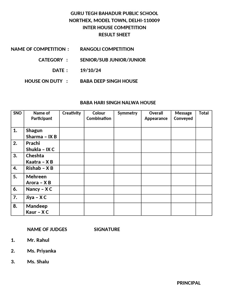 Rangoli Competition Results 2024 | PDF