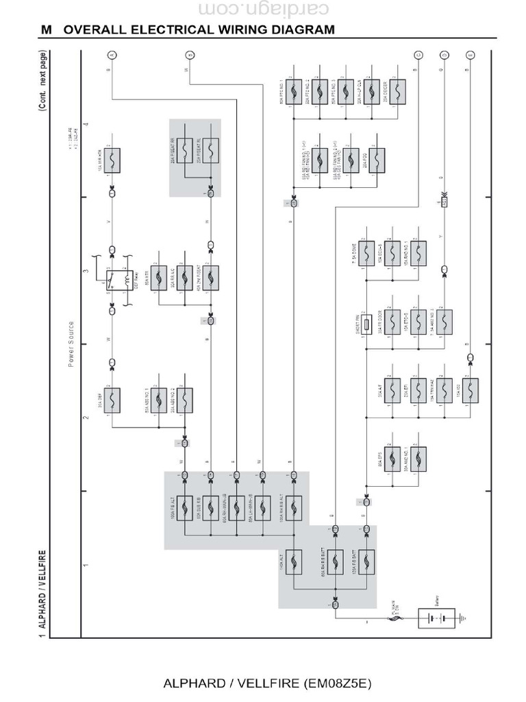 TOYOTA ALPHARD VELLFIRE (EM08Z5E) Overall Electrical Wiring Diagram | PDF