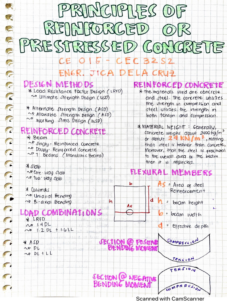 Notes - RCD SRB | PDF