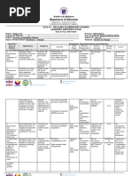 Indicative Program of Activities - Market Scoping 2025 | PDF