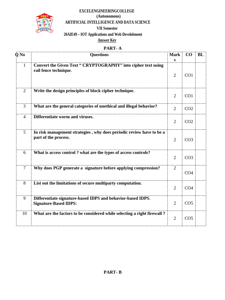 Is Answer Key Pdf Public Key Cryptography Key Cryptography