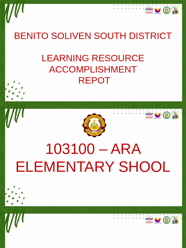 Learning Resource Accomplishment Report | PDF | Learning | Teachers
