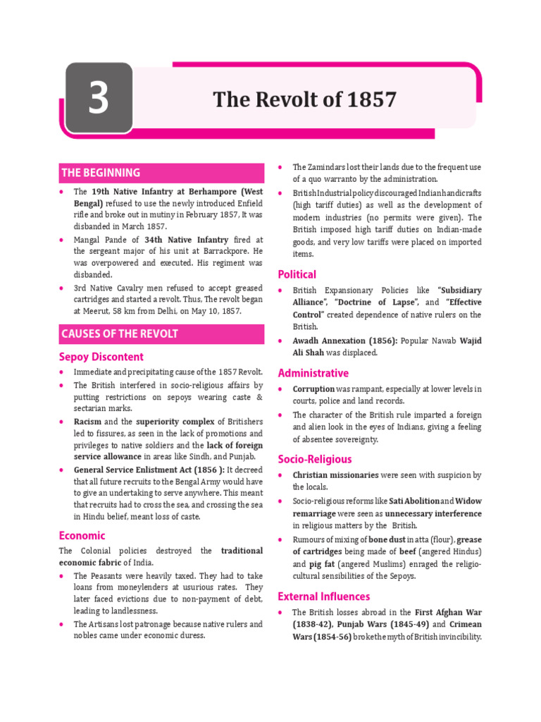 SXMZZ2RnwmtJnqr0wEBc | PDF | Indian Rebellion Of 1857 | British India