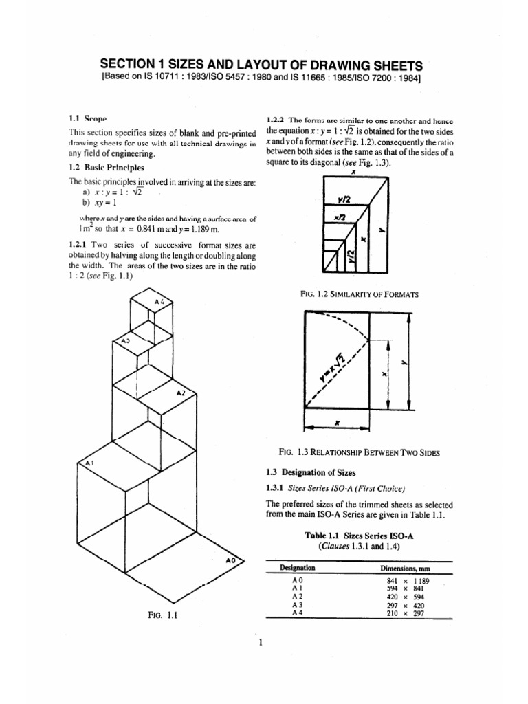 DRG Ref 1 | PDF