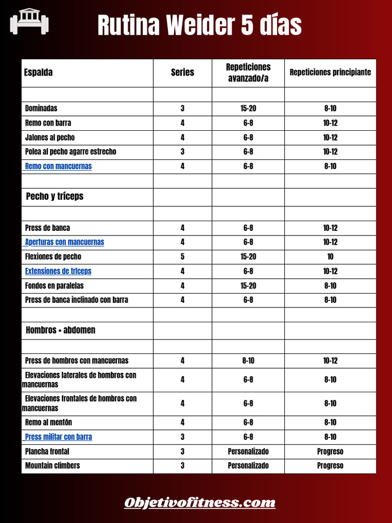 Para Aumentar Masa Ejercicio Rutina De Hipertrofia Muscular El