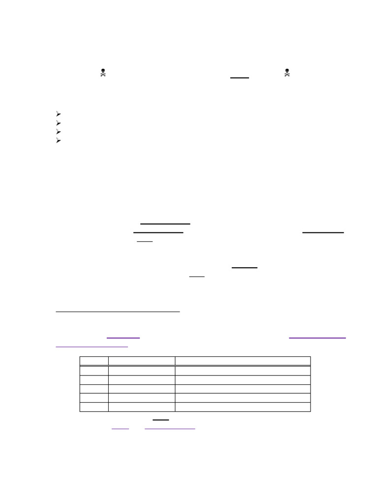 Engineering Mathematics Assignment 2024 | PDF | Mathematics | Equations