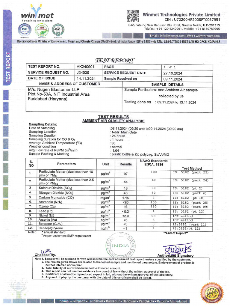 Environmental Testing | PDF