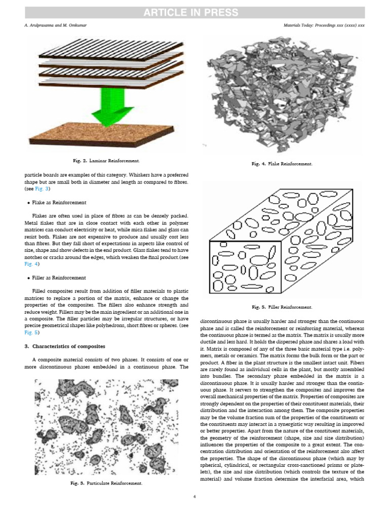 Types of Reinforcement in Composites | PDF | Composite Material | Fibers